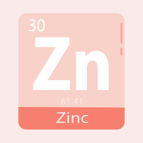 Zinc Citrate